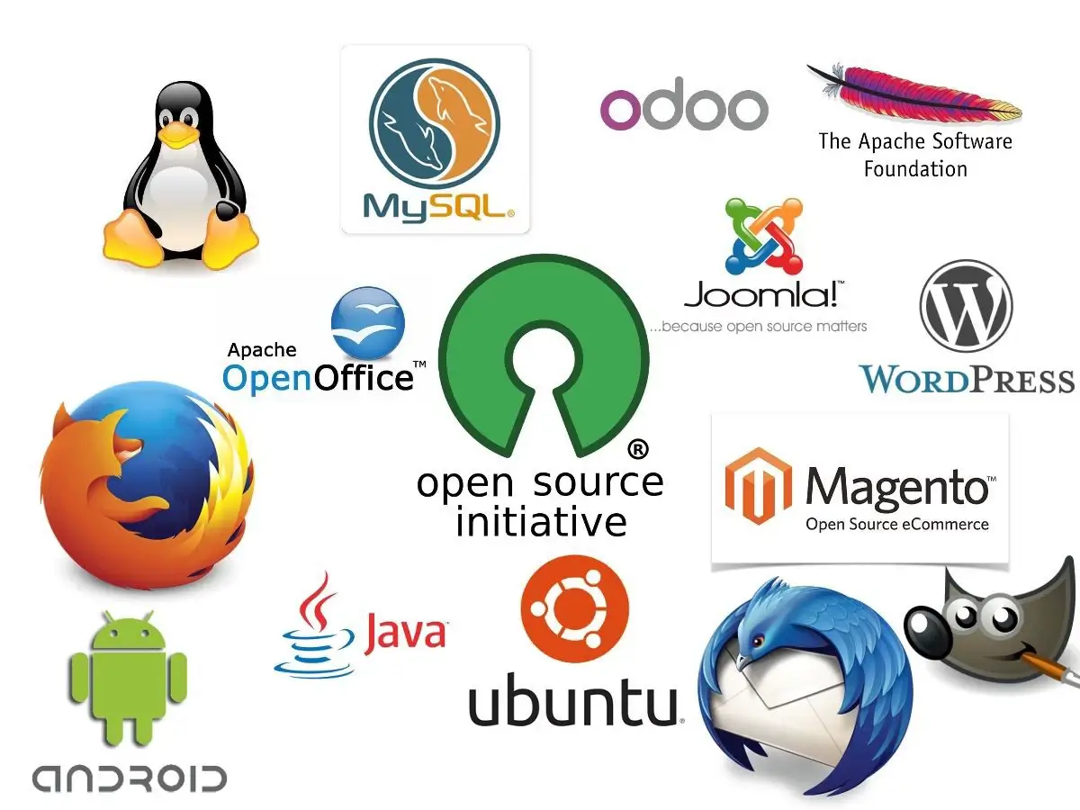 Open-source software logos