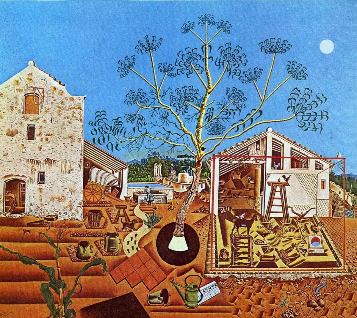Miró's "The Farm"