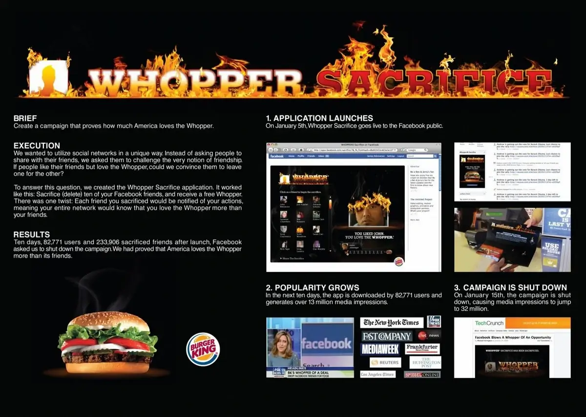 Whopper Sacrifice